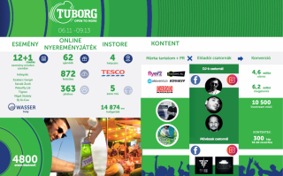 randevú webhelyek mentálisan kihívások számára