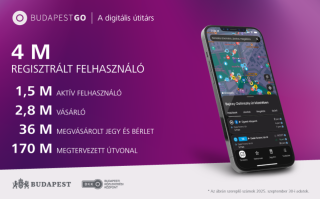 Havonta 1,5 millió ügyfél digitális útitársa a BudapestGO kiemelt képe