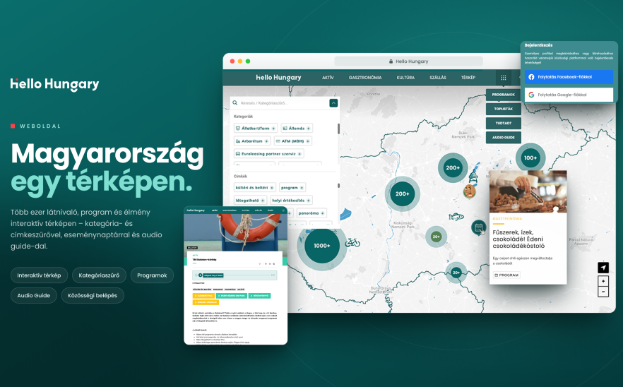 Hello Hungary - Iránytű a kezedben kiemelt képe