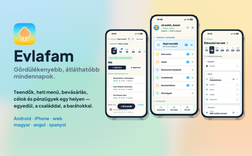Evlafam